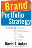 Brand_portfolio_strategy