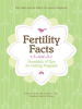 Fertility_Facts