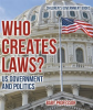 Who_Creates_Laws_