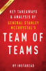 Key_Takeaways___Analysis_of_General_Stanley_McChrystal_s_Team_of_Teams