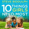 10_Things_Girls_Need_Most