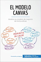 El_modelo_Canvas