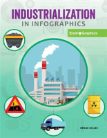 Industrialization_in_Infographics