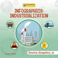 Infographics__Industrialization