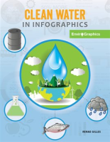 Clean_Water_in_Infographics